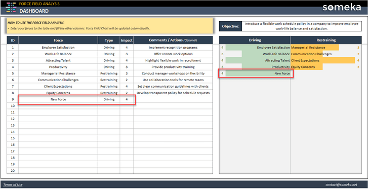 Force-Field-Analysis-Someka-Excel-Template-SS4