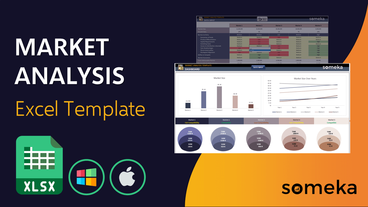 Market Analysis Template - Someka Excel Template Video