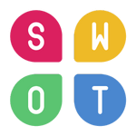 Swot Analysis Examples