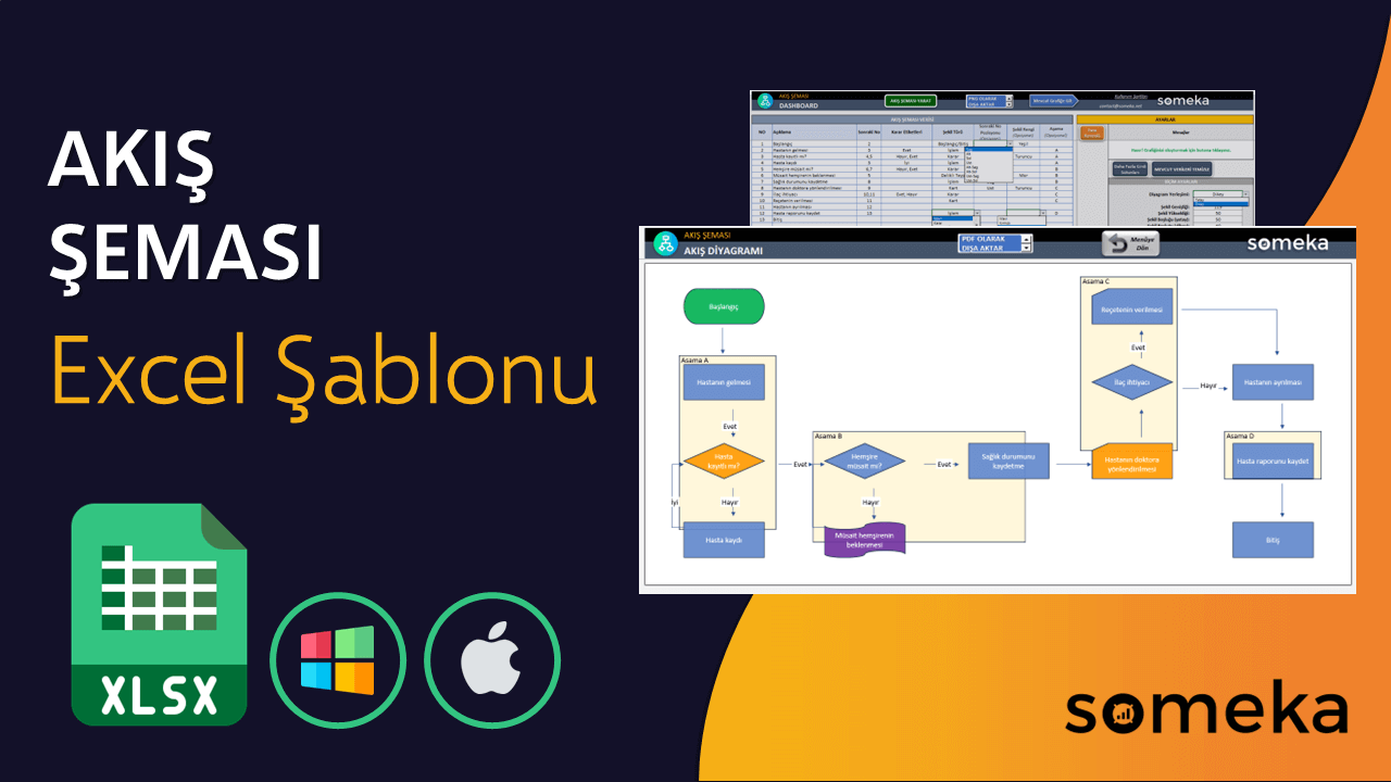 Akış Şeması - Someka Excel Şablonu Video
