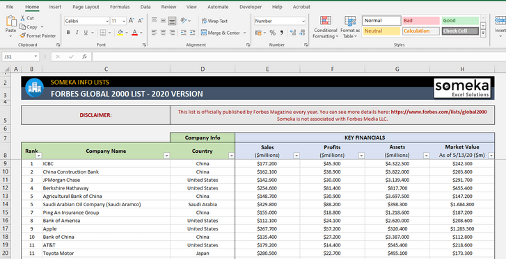 Forbes-2000-Global-2020-Excel-Template-Someka-SS2