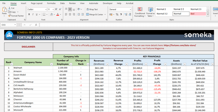 Fortune-1000-US-List-2023-Someka-Excel-Template-SS1