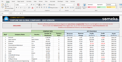 Fortune-500-Global-List-2023-Someka-Excel-Template-SS1