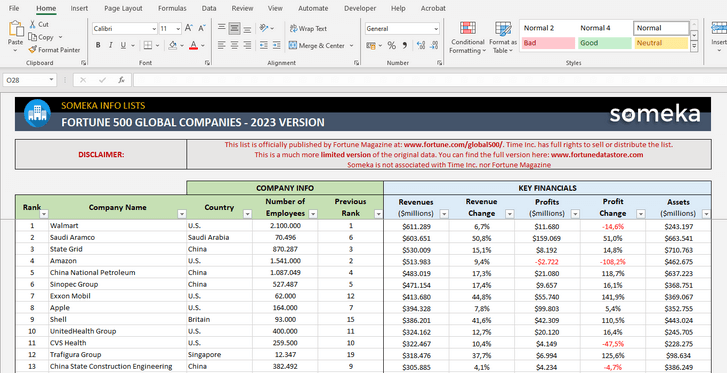 Fortune-500-Global-List-2023-Someka-Excel-Template-SS1