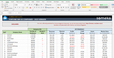 Fortune-500-US-List-2023-Someka-Excel-Template-SS1