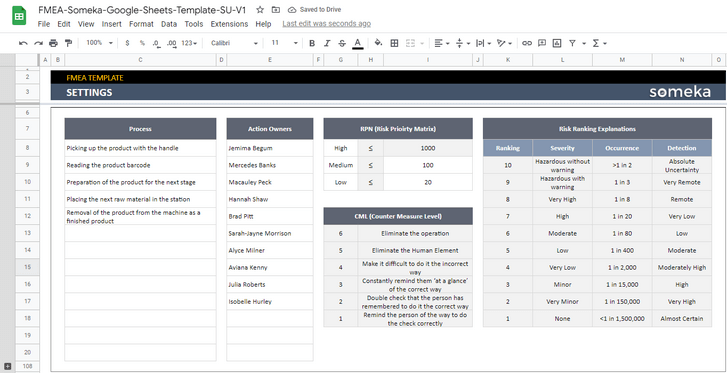 FMEA-Someka-Google-Sheets-Template-SS2-u2