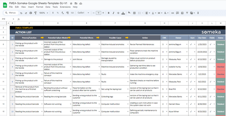 FMEA-Someka-Google-Sheets-Template-SS4-u2