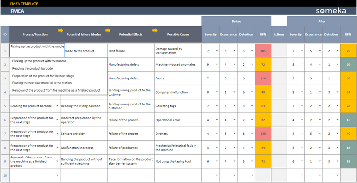 FMEA-Someka-Google-Sheets-Template-SS6-u2