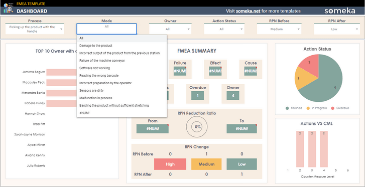 FMEA-Someka-Google-Sheets-Template-SS8-u2