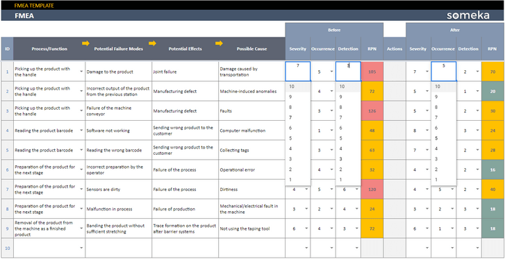 FMEA-Someka-Google-Sheets-Template-SS9-u2