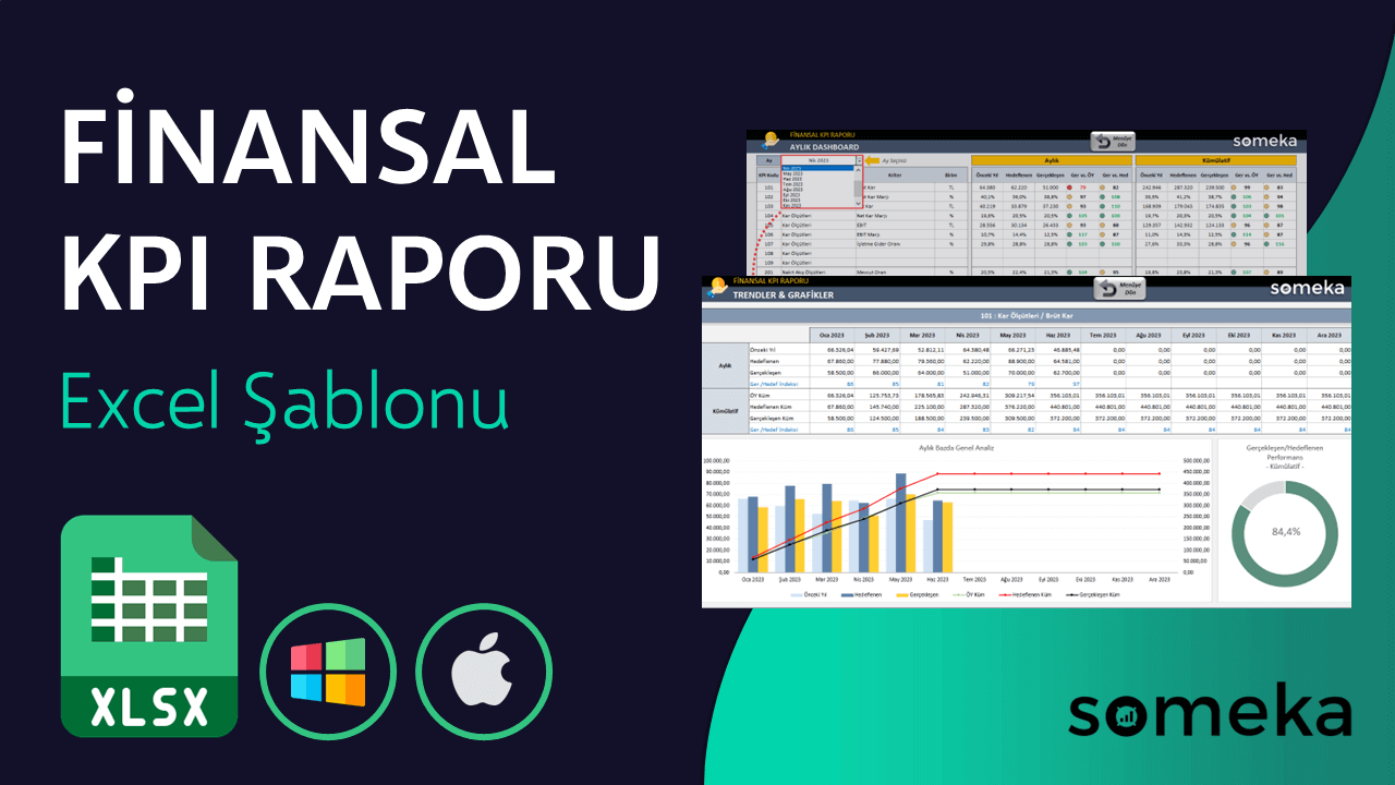 Finansal KPI Raporu - Someka Excel Şablonu Video