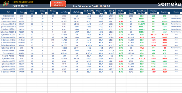 Hisse-Senedi-Takip-Someka-Excel-Sablonu-SS5