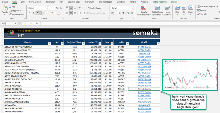 Hisse-Senedi-Takip-Someka-Excel-Sablonu-SS9