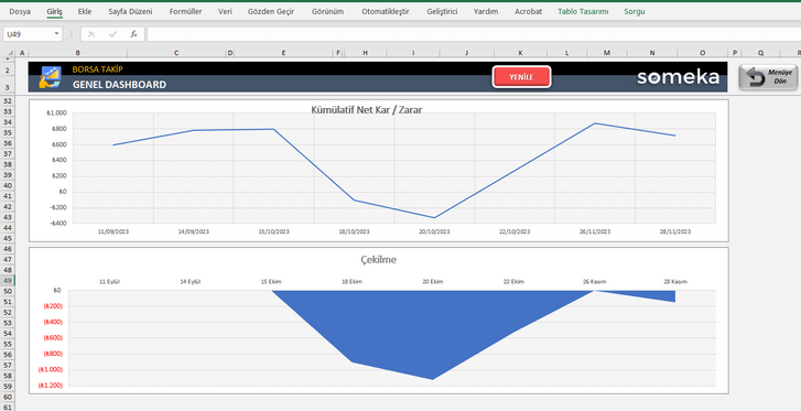 Trade-Gunlugu-Someka-Excel-Sablonu-SS12