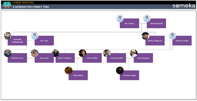 4-Generation-Family-Tree-Template-Someka-Example-SS1