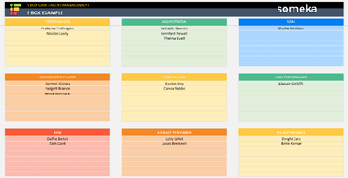 9-Box-Example-Someka-Example-SS1