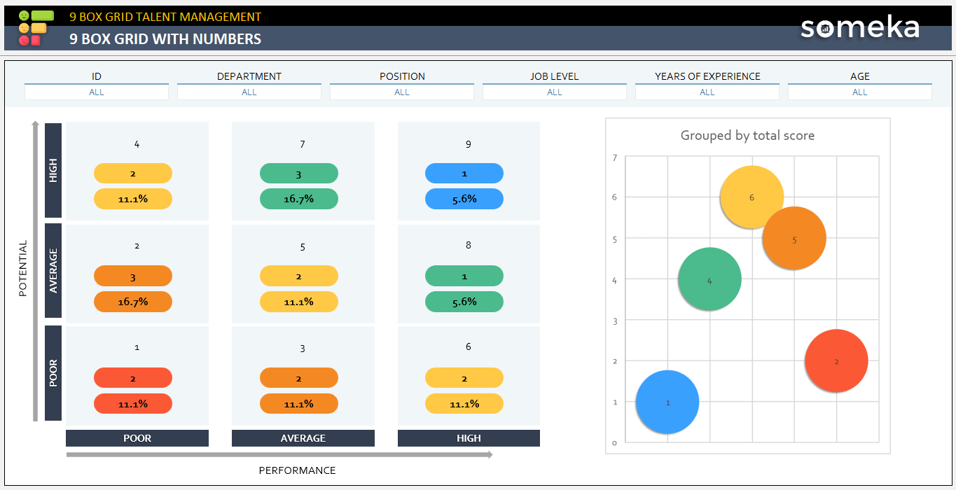 9-Box-Grid-With-Numbers-Someka-Example-SS1