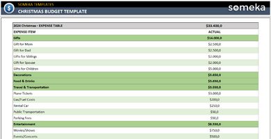 Christmas-Budget-Template-Someka-Example-SS1