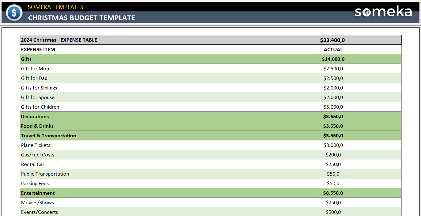 Christmas-Budget-Template-Someka-Example-SS1