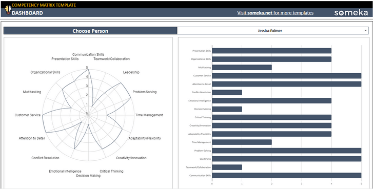 Competency-Matrix-Someka-Google-Sheets-Template-SS2