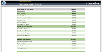 Conference-Budget-Template-Someka-Example-SS1