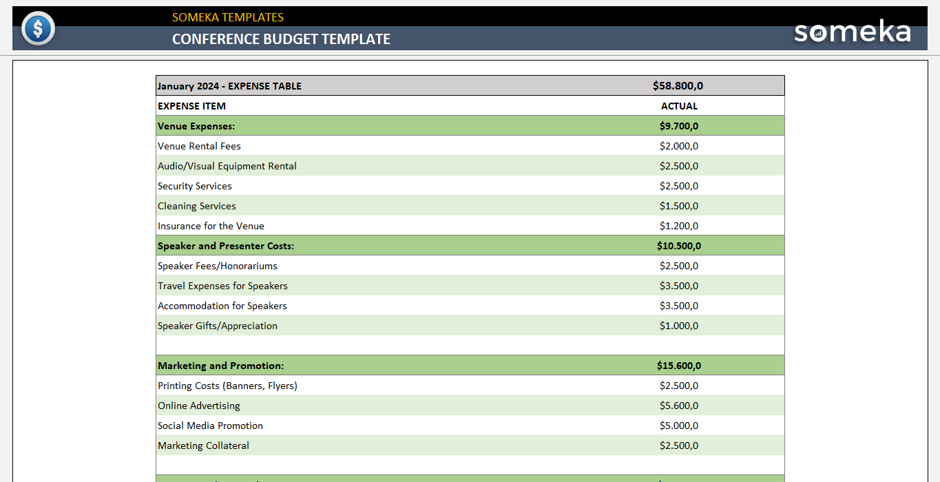 Conference-Budget-Template-Someka-Example-SS1