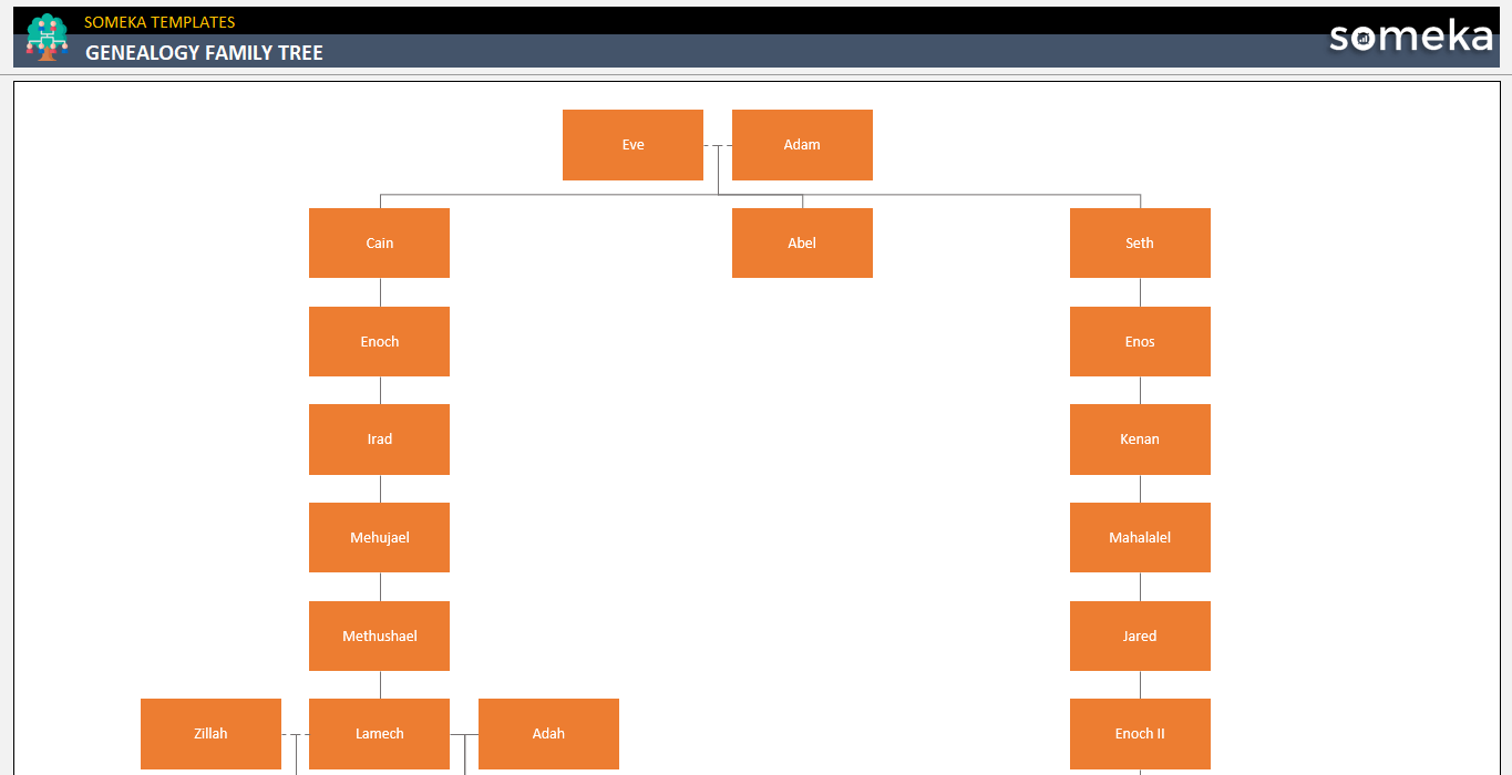 Genealogy Tree Template [Free download Excel and PDF]