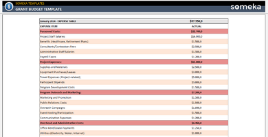 Grant-Budget-Template-Someka-Example-SS1