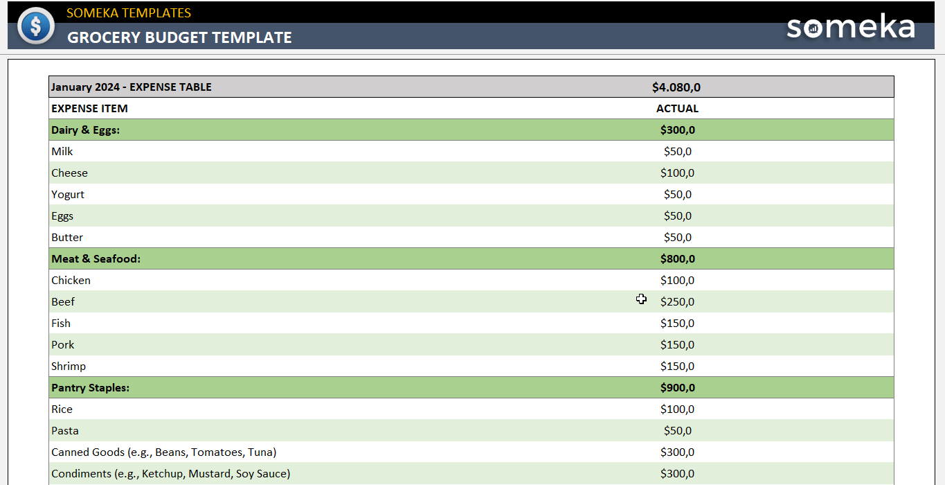 Grocery-Budget-Template-Someka-Example-SS1