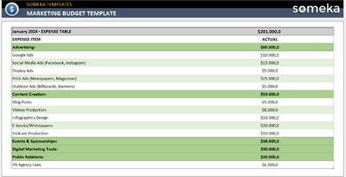 Marketing-Budget-Template-Someka-Example-SS1