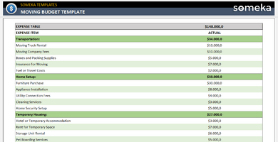 Moving-Budget-Template-Someka-Example-SS1