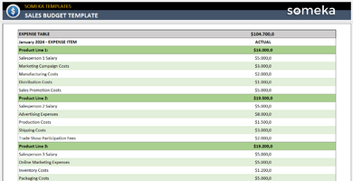 Sales-Budget-Example-Someka-Example-SS1