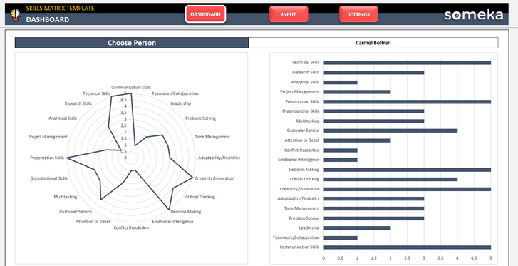 Skills-Matrix-Someka-Excel-Template-SS2