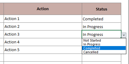 Action Status Tracking