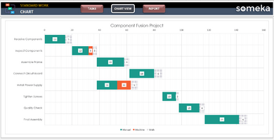 Standard Work Excel Template