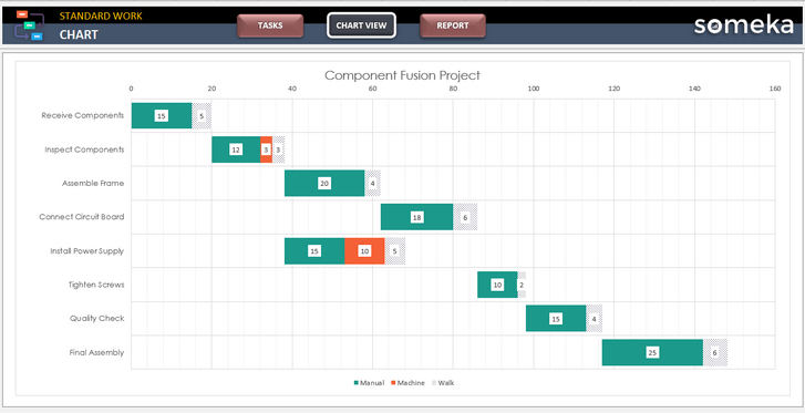 Standard-Work-Someka-Excel-Template-SS1