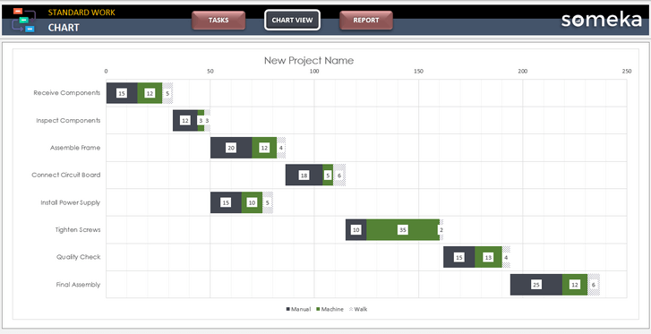 Standard-Work-Someka-Excel-Template-SS12