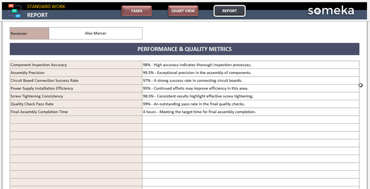 Standard-Work-Someka-Excel-Template-SS9