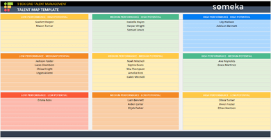 Talent-Map-Template-Someka-Example-SS1