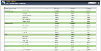 Vacation-Budget-Template-Someka-Example-SS1