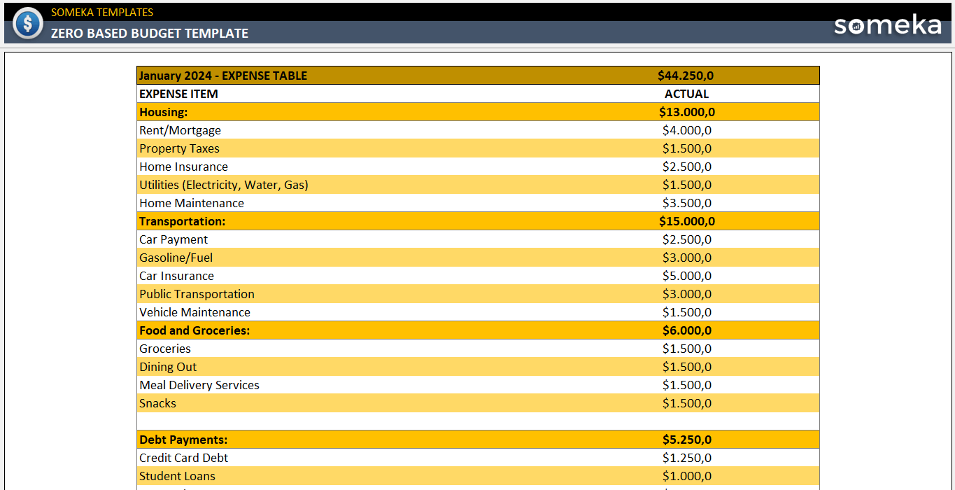 Zero-Based-Budget-Template-Someka-Example-SS1