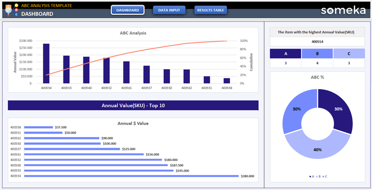 ABC-Analysis-Someka-Excel-Template-SS1