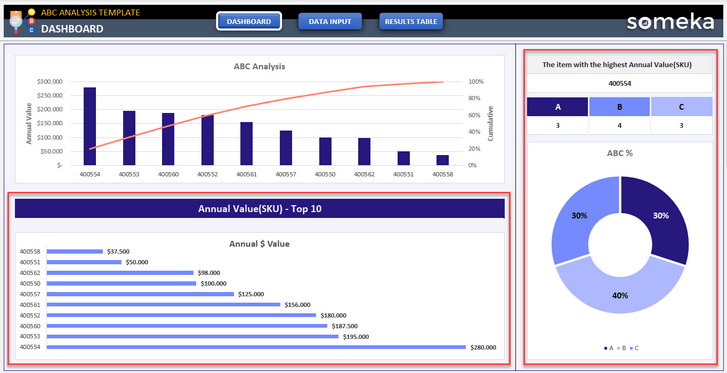 ABC-Analysis-Someka-Excel-Template-SS4