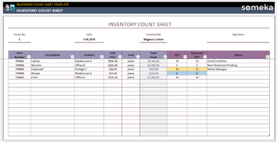 Inventory Count Sheet Excel Template