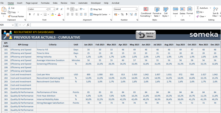 Recruitment-KPI-Dashboard-Someka-Excel-Template-SS10