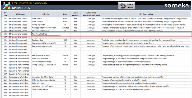 Recruitment-KPI-Dashboard-Someka-Excel-Template-SS12