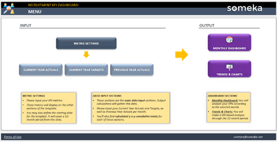 Recruitment-KPI-Dashboard-Someka-Excel-Template-SS2