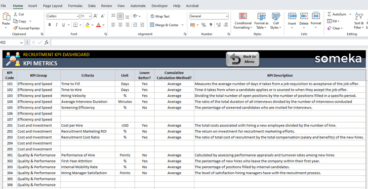 Recruitment-KPI-Dashboard-Someka-Excel-Template-SS3