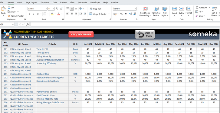 Recruitment-KPI-Dashboard-Someka-Excel-Template-SS6