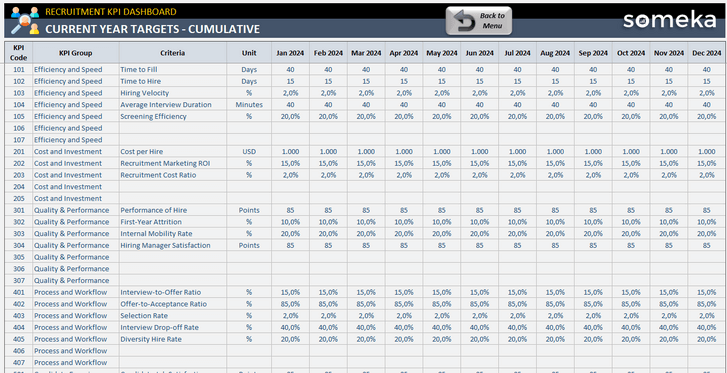 Recruitment-KPI-Dashboard-Someka-Excel-Template-SS7